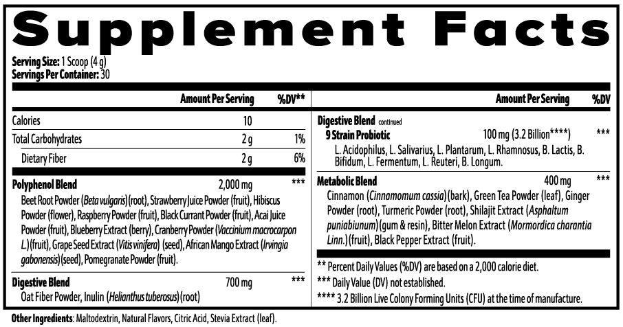 Reds superfood powder facts