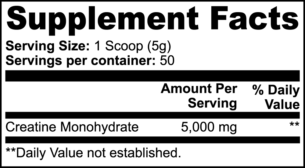 vitagain creatine monohydrate facts