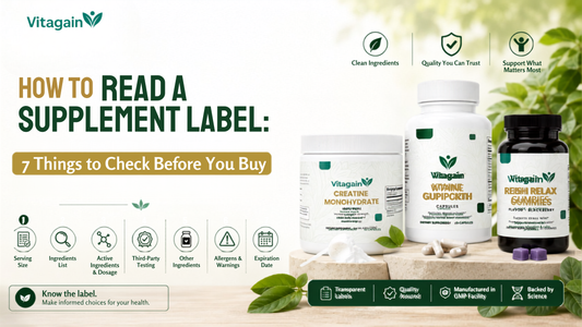 How to check Supplement Label - Vitagain