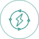 Energy Cycle